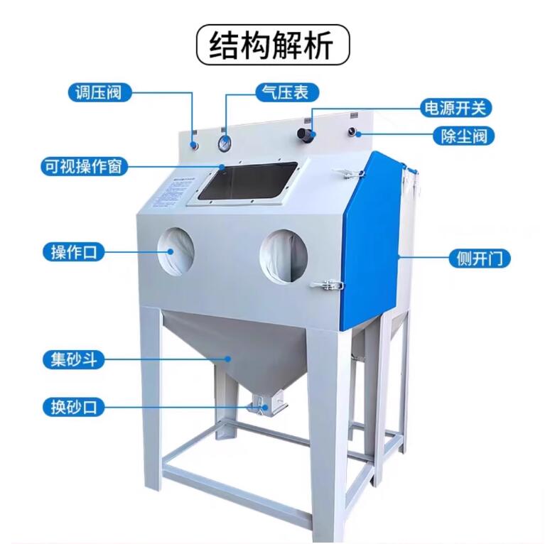 GeraldtonSandblasting machine